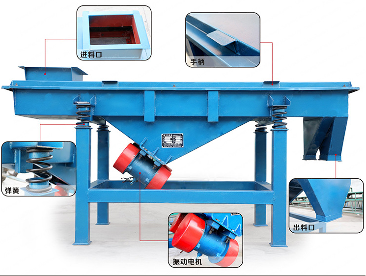 振動(dòng)篩對(duì)樹(shù)脂的篩分的難與易