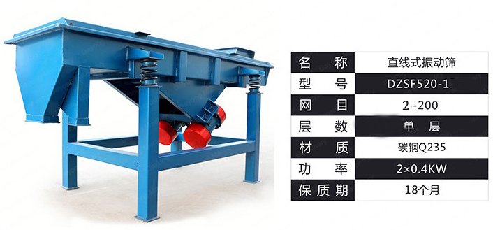 直線振動(dòng)篩層數(shù)、精度、功效的講析